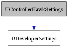 digraph {
    graph [bgcolor="#00000000"]
    node [shape=rectangle style=filled fillcolor="#FFFFFF" font=Helvetica padding=2]
    edge [color="#1414CE"]
    "1" [label="UControllerHawkSettings" tooltip="UControllerHawkSettings" fillcolor="#BFBFBF"]
    "2" [label="UDeveloperSettings" tooltip="UDeveloperSettings"]
    "1" -> "2" [dir=forward tooltip="public-inheritance"]
}