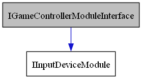 digraph {
    graph [bgcolor="#00000000"]
    node [shape=rectangle style=filled fillcolor="#FFFFFF" font=Helvetica padding=2]
    edge [color="#1414CE"]
    "1" [label="IGameControllerModuleInterface" tooltip="IGameControllerModuleInterface" fillcolor="#BFBFBF"]
    "2" [label="IInputDeviceModule" tooltip="IInputDeviceModule"]
    "1" -> "2" [dir=forward tooltip="public-inheritance"]
}