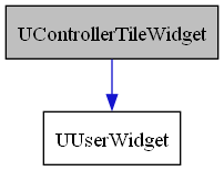 digraph {
    graph [bgcolor="#00000000"]
    node [shape=rectangle style=filled fillcolor="#FFFFFF" font=Helvetica padding=2]
    edge [color="#1414CE"]
    "1" [label="UControllerTileWidget" tooltip="UControllerTileWidget" fillcolor="#BFBFBF"]
    "2" [label="UUserWidget" tooltip="UUserWidget"]
    "1" -> "2" [dir=forward tooltip="public-inheritance"]
}