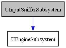 digraph {
    graph [bgcolor="#00000000"]
    node [shape=rectangle style=filled fillcolor="#FFFFFF" font=Helvetica padding=2]
    edge [color="#1414CE"]
    "2" [label="UEngineSubsystem" tooltip="UEngineSubsystem"]
    "1" [label="UInputSnifferSubsystem" tooltip="UInputSnifferSubsystem" fillcolor="#BFBFBF"]
    "1" -> "2" [dir=forward tooltip="public-inheritance"]
}