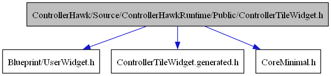 digraph {
    graph [bgcolor="#00000000"]
    node [shape=rectangle style=filled fillcolor="#FFFFFF" font=Helvetica padding=2]
    edge [color="#1414CE"]
    "3" [label="Blueprint/UserWidget.h" tooltip="Blueprint/UserWidget.h"]
    "1" [label="ControllerHawk/Source/ControllerHawkRuntime/Public/ControllerTileWidget.h" tooltip="ControllerHawk/Source/ControllerHawkRuntime/Public/ControllerTileWidget.h" fillcolor="#BFBFBF"]
    "4" [label="ControllerTileWidget.generated.h" tooltip="ControllerTileWidget.generated.h"]
    "2" [label="CoreMinimal.h" tooltip="CoreMinimal.h"]
    "1" -> "2" [dir=forward tooltip="include"]
    "1" -> "3" [dir=forward tooltip="include"]
    "1" -> "4" [dir=forward tooltip="include"]
}